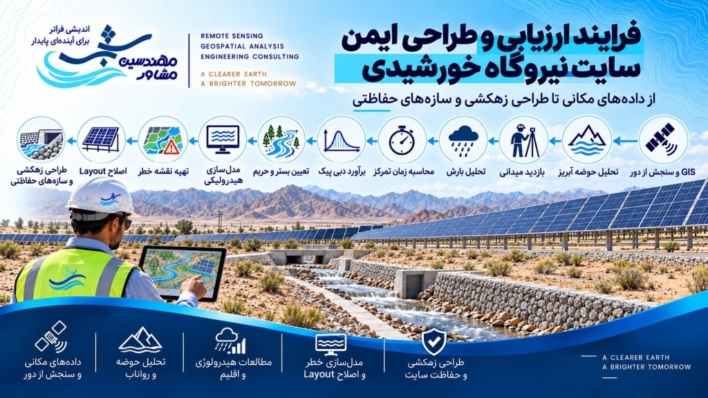 فرایند ارزیابی و طراحی ایمن سایت نیروگاه خورشیدی
