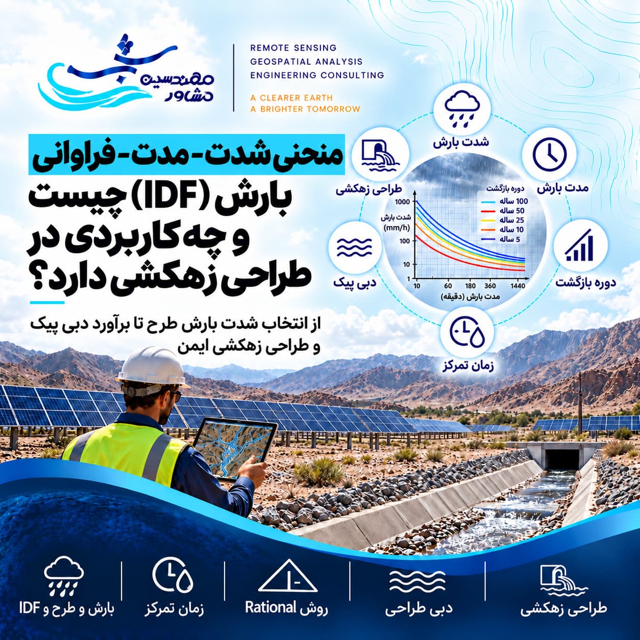 منحنی شدت–مدت–فراوانی بارش (IDF) چیست؟ کاربرد آن در طراحی زهکشی