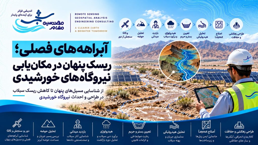 آبراهه‌های فصلی؛ ریسک پنهان در مکان‌یابی نیروگاه‌های خورشیدی